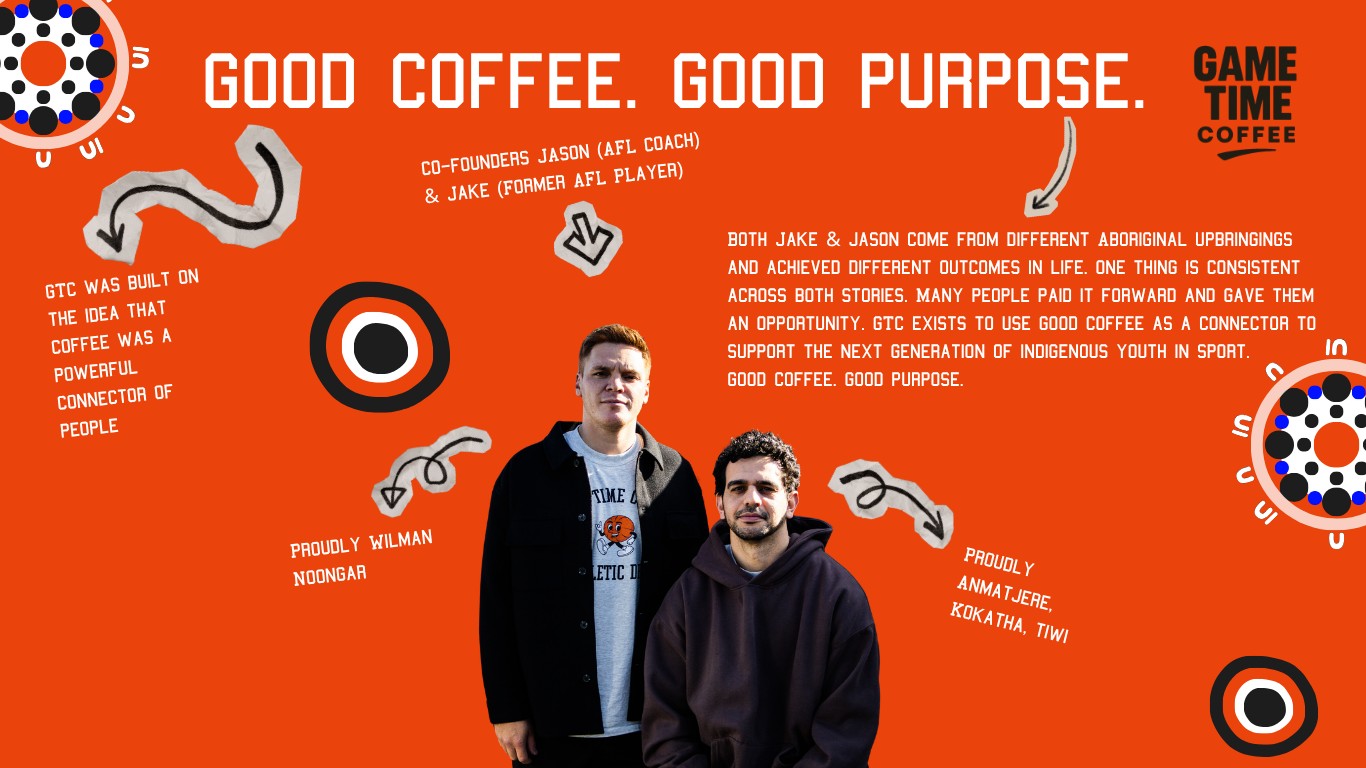 Game Time Coffee co-founders Jason and Jake: Good coffee. Good purpose.